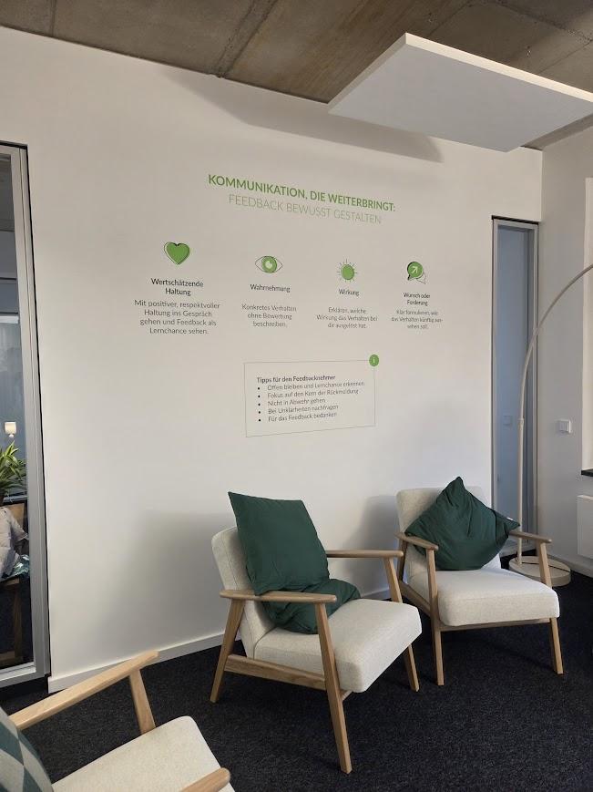 Vitamoment Wandgestaltung